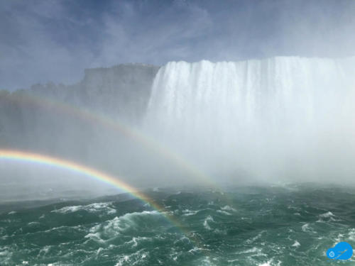 Two rainbows at Niagara